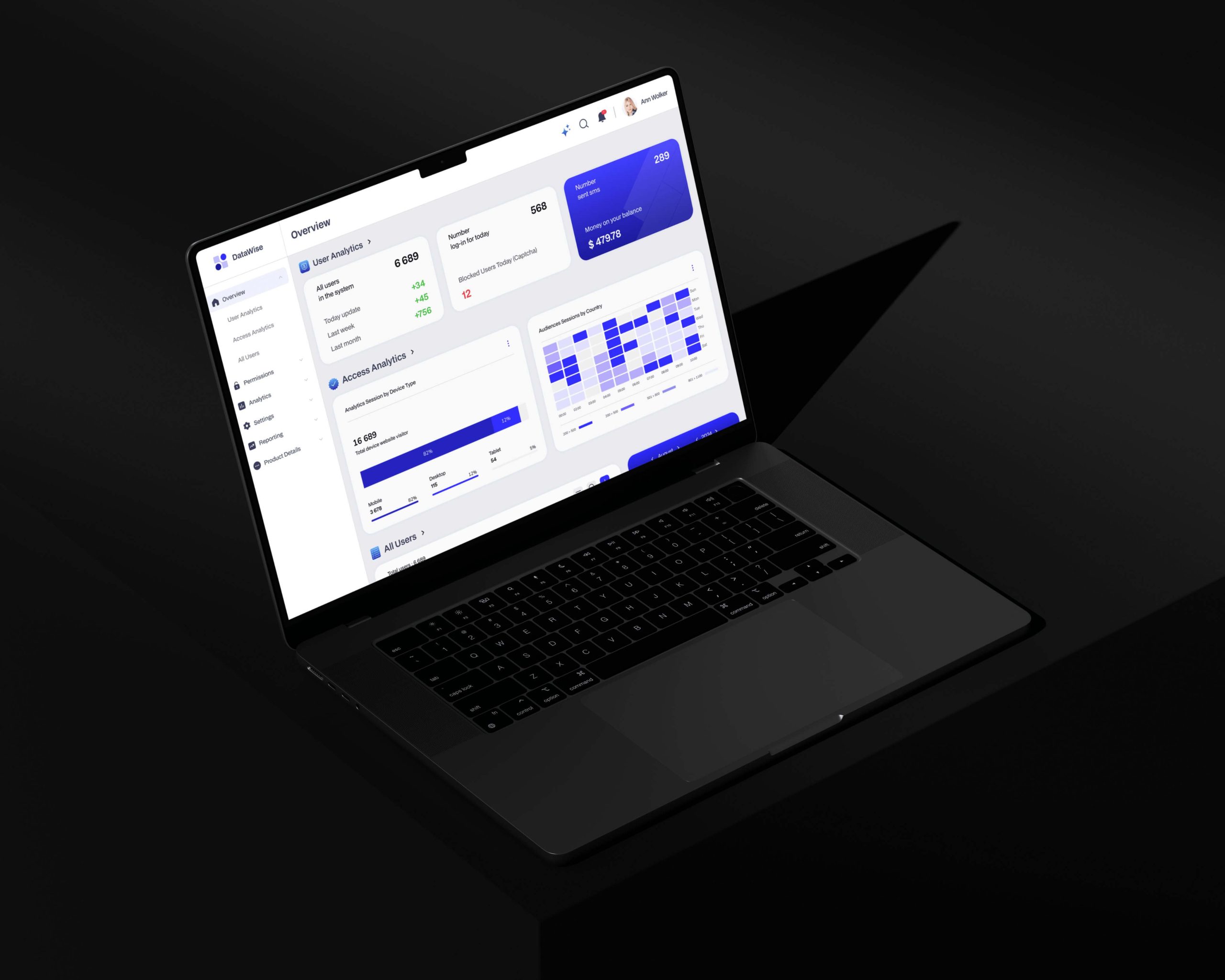 Business Management Platform